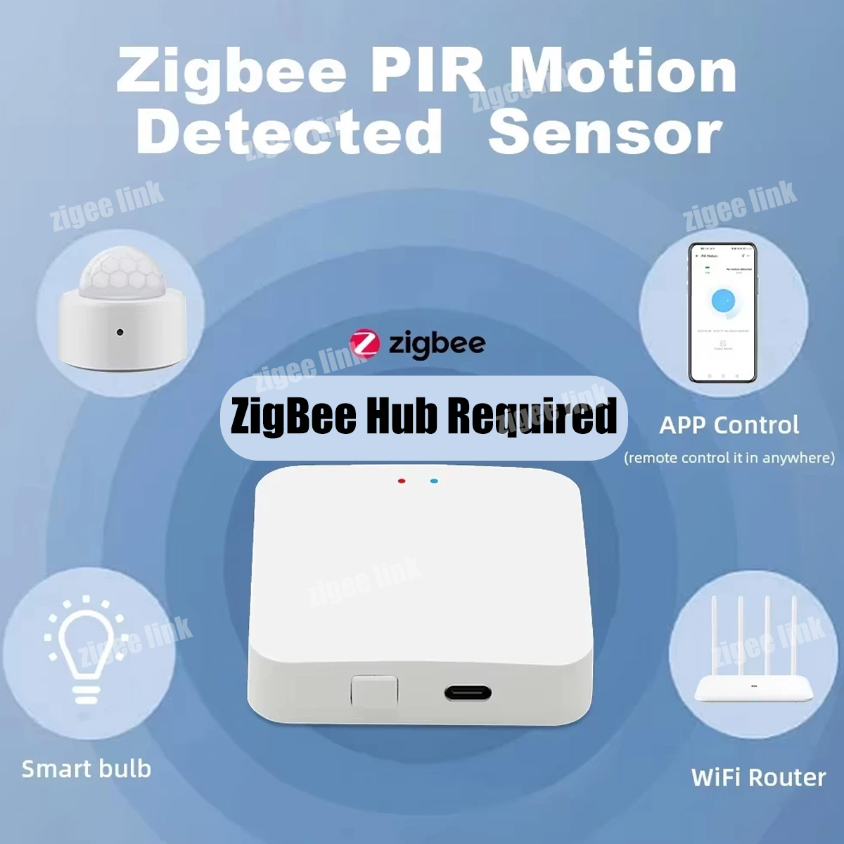 Zigbee PIR 모션 센서 인체 적외선 감지기 홈  - Smart Home Ikea 리뷰 및 가격