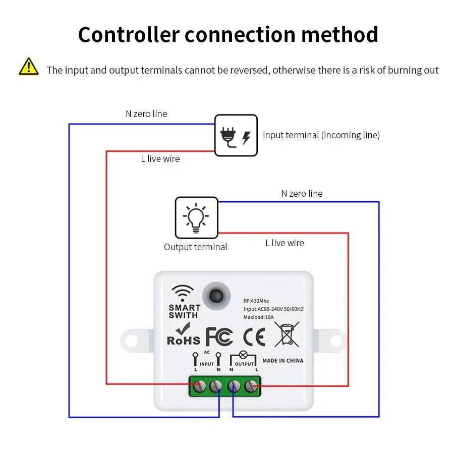 RF 433MHz 무선 원격 제어 스위치 스마트 홈 1 - Smart Home Matter 리뷰 및 가격