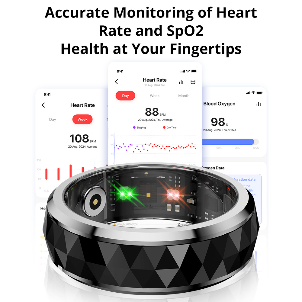 2024 COLMI 남성용 스마트 링, 피젯 스피너 불 - Smart Home Trainer 리뷰 및 가격