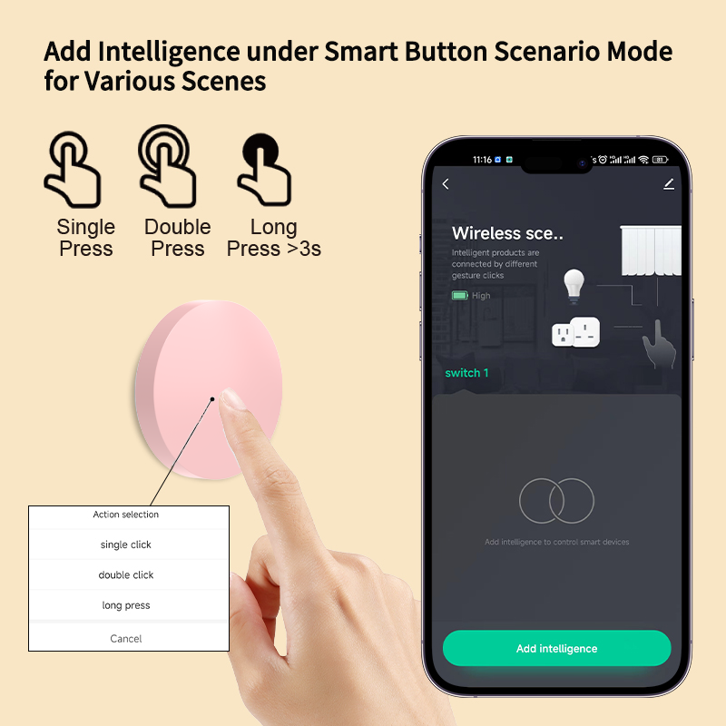 Tuya Smart Life용 ZigBee 스마트 무선 - Smart Home Features 리뷰 및 가격