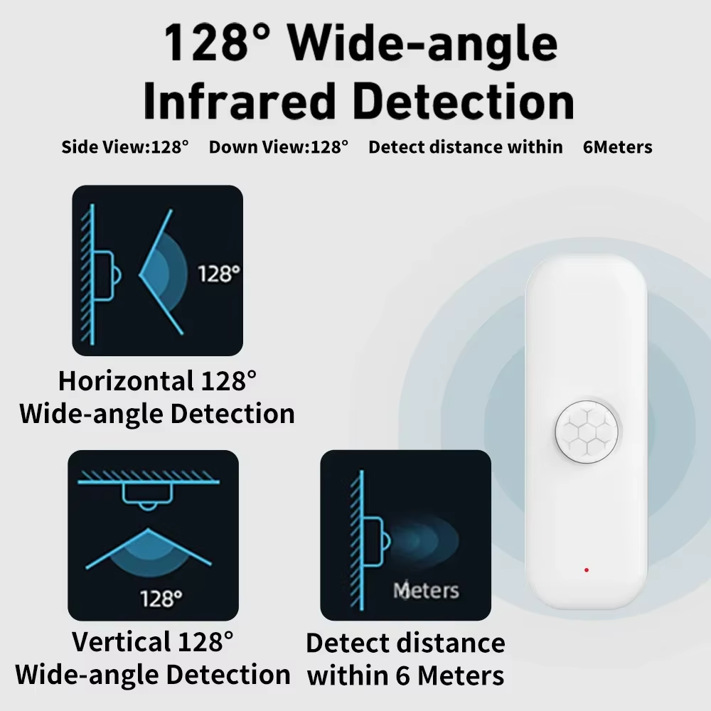 Tuya WiFI PIR 모션 센서 스마트 인체 스마트 - Smart Home Ikea 리뷰 및 가격