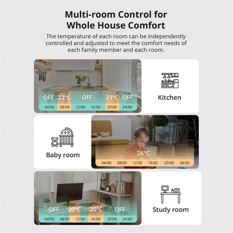 SONOFF 스마트 TRV 지그비 온도 조절 라디에이터 - Smart Home Mqtt 리뷰 및 가격