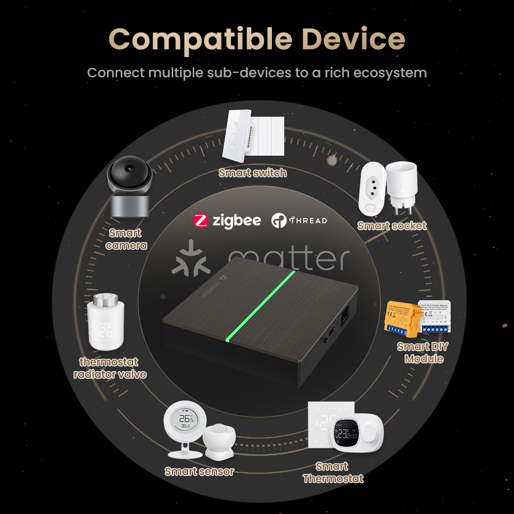 아바토 매터 스마트 유선 게이트웨이 허브 지그비 스마트 - Smart Home Hub Ikea 리뷰 및 가격