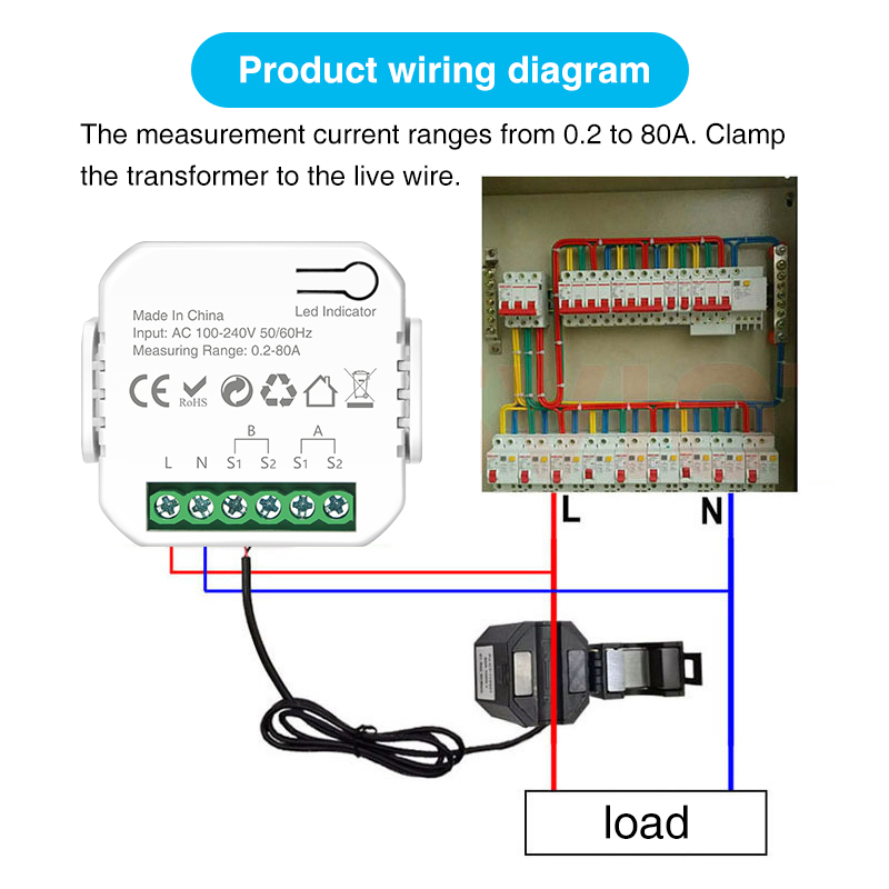 Tuya 스마트 Wifi 지능형 에너지 미터 태양 광  - Smart Home Ikea 리뷰 및 가격