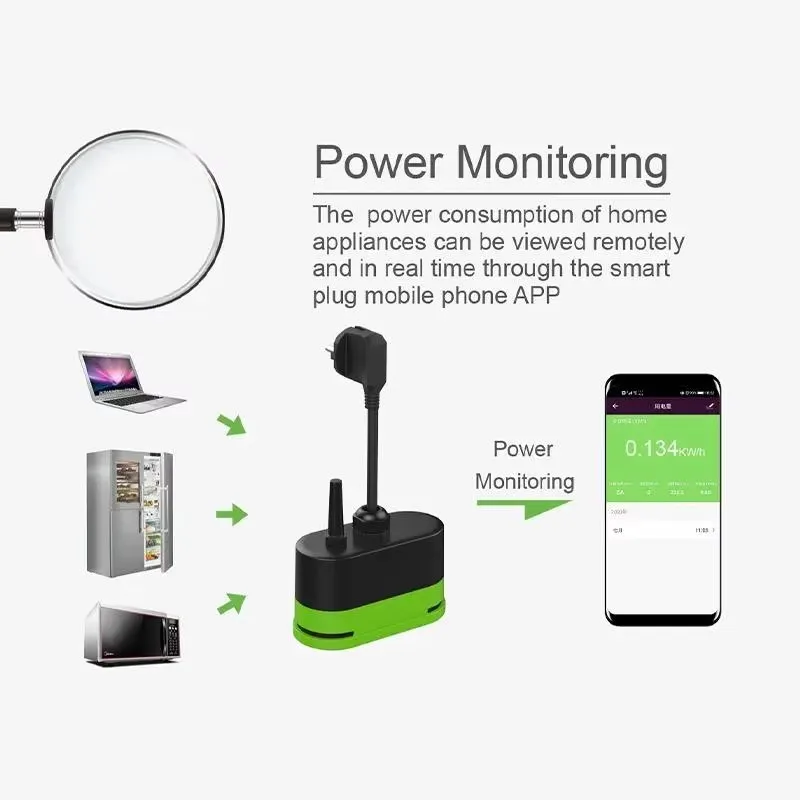 투야 EU 16A 와이파이 스마트 실외 플러그 스위치  - Smart Home For Living 리뷰 및 가격