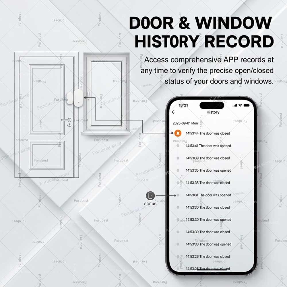 Tuya Zigbee 도어 윈도우 센서 도난 경보 센서 - Smart Home Mqtt 리뷰 및 가격