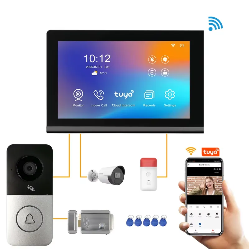 【CHIMU HOME】 2026년형 새로운 IP 비디오 - Video Doorbell 리뷰 및 가격