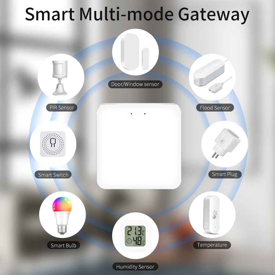 Tuya 스마트 다중 모드 게이트웨이 ZigBee Wi - Smart Home Features 리뷰 및 가격