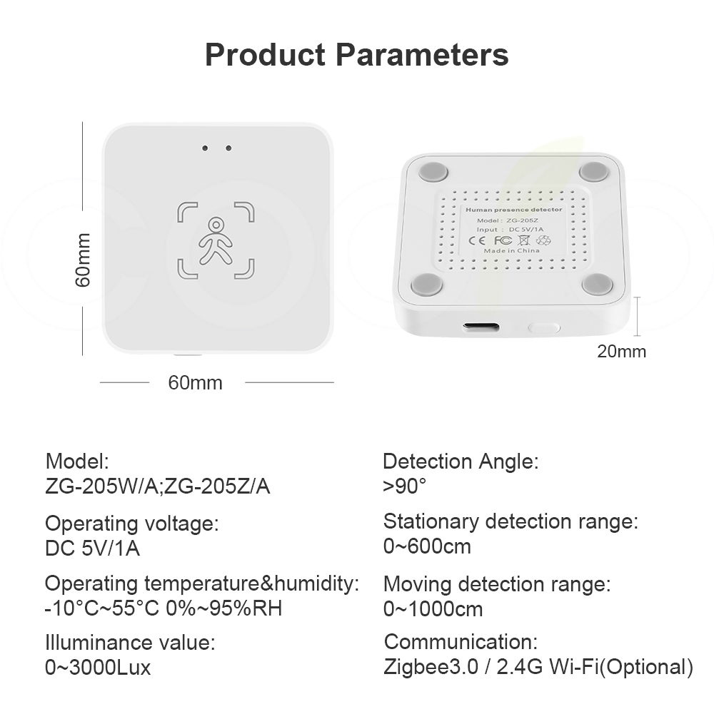 Tuya WiFi/ Zigbee 스마트 인체 감지 센서 - Smart Home Ikea 리뷰 및 가격