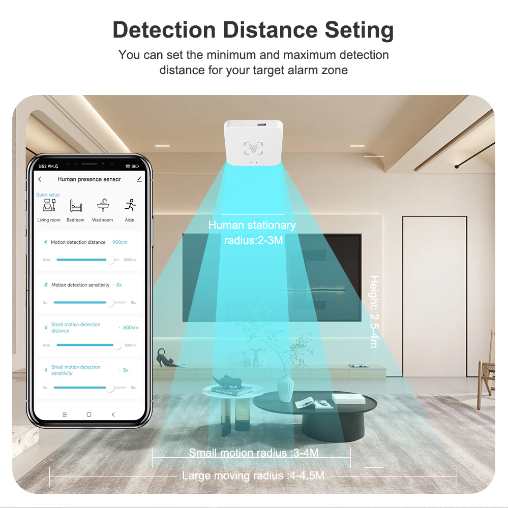 Tuya WiFi/ Zigbee 스마트 인체 감지 센서 - Smart Home Ikea 리뷰 및 가격