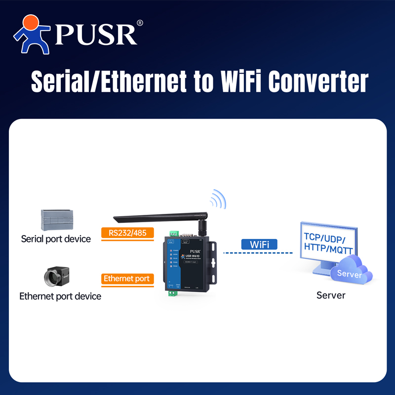 PUSR 직렬 RS485 RS232-WiFi 변환기 산 - Smart Home Mqtt 리뷰 및 가격