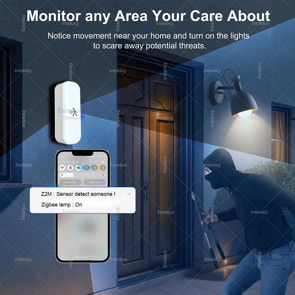 스마트 ZigBee 모션 센서 레이더 Mmwave 온도 - Smart Home Features 리뷰 및 가격