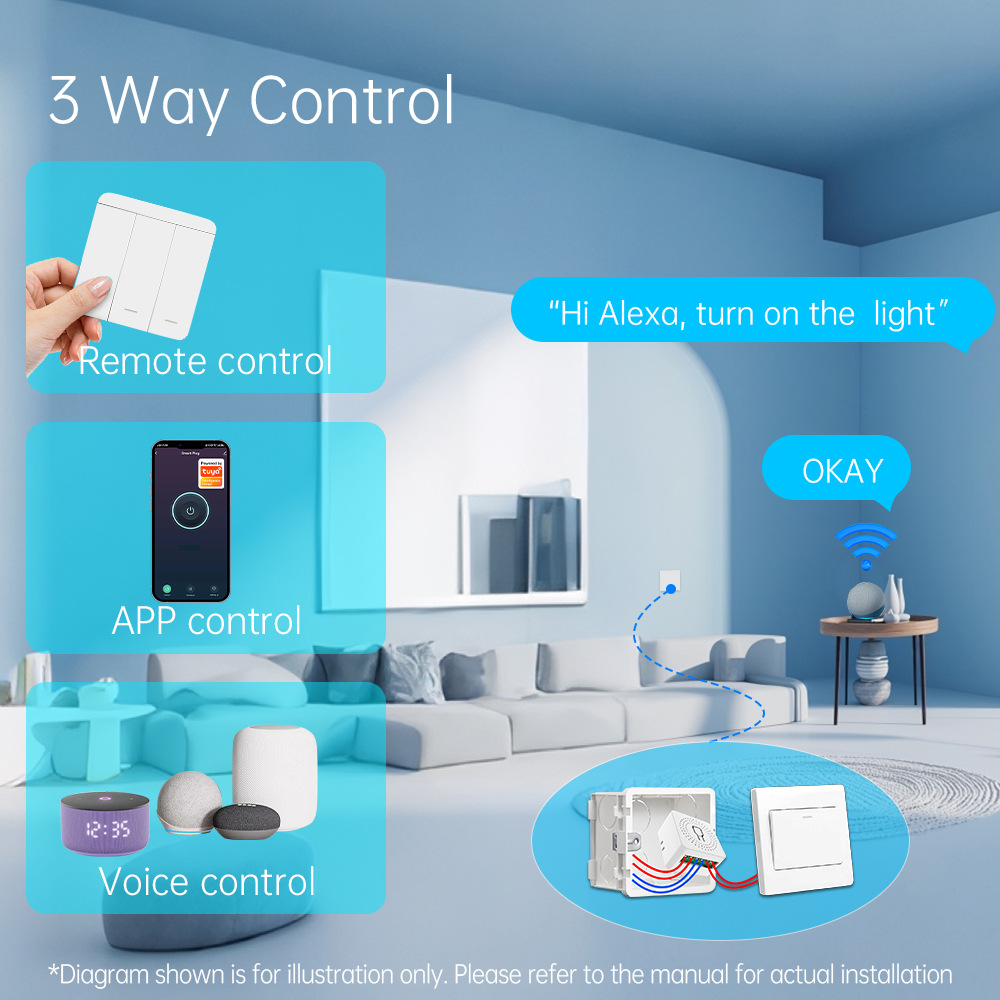 투야 와이파이 스마트 조명 스위치 스마트 홈 무선 RF - Smart Home Ikea 리뷰 및 가격