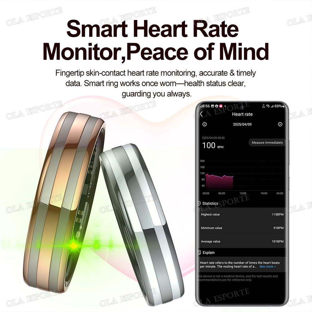 제스처 감지 스마트 링 아웃도어 방수 스마트링 실시간  - Smart Home Trainer 리뷰 및 가격
