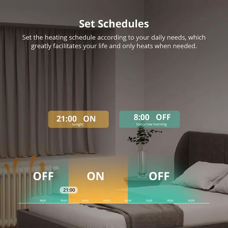 SONOFF TRVZB Zigbee 3.0 온도 조절식 - Smart Home Mqtt 리뷰 및 가격