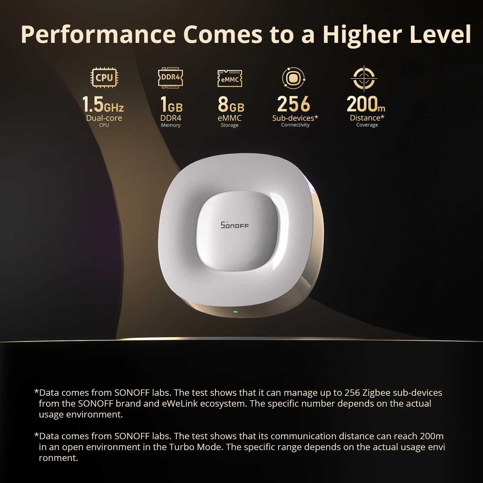 SONOFF ZB Bridge-U Matter Zigb - Smart Home Matter 리뷰 및 가격