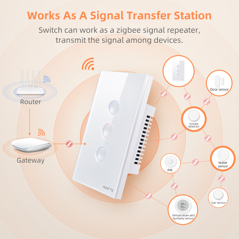 AVATTO 1/2/3/4 Gang ZigBee 스마트 - Smart Home Matter 리뷰 및 가격