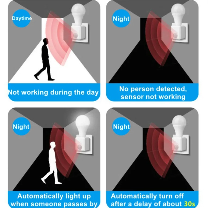 E27 PIR 모션 센서 LED 스위치 램프 베이스 E - Voice Control Light Bulb 리뷰 및 가격