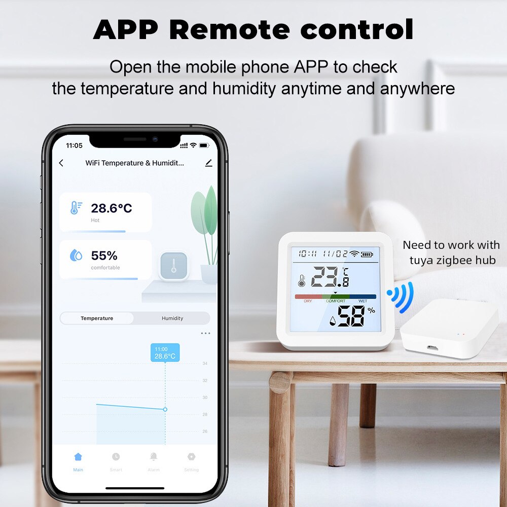 투야 지그비 스마트 홈 온도 습도 센서, 백라이트 LC - Smart Home Hub Ikea 리뷰 및 가격