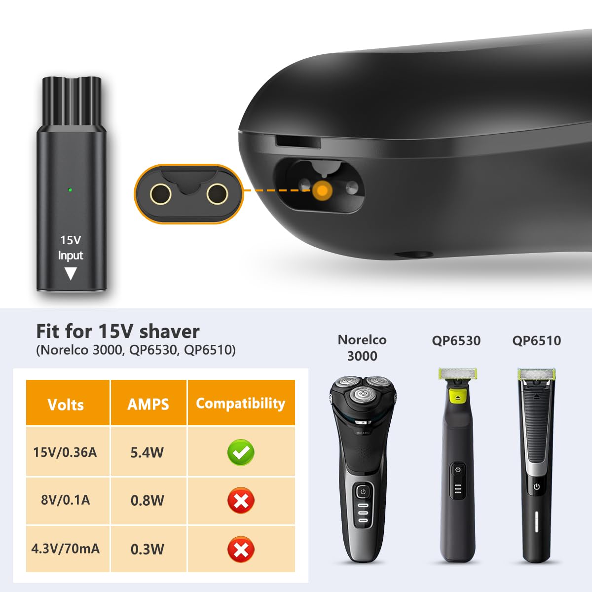 Brangdy 15V HQ8505 Type-C 면도기  - Smart Home Philips 리뷰 및 가격