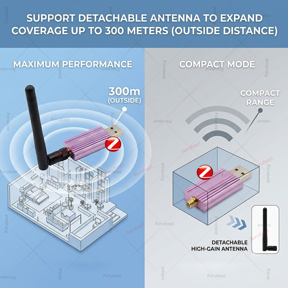 ZigBee 신호 중계기 Tuya Smart Life  - Smart Home Mqtt 리뷰 및 가격