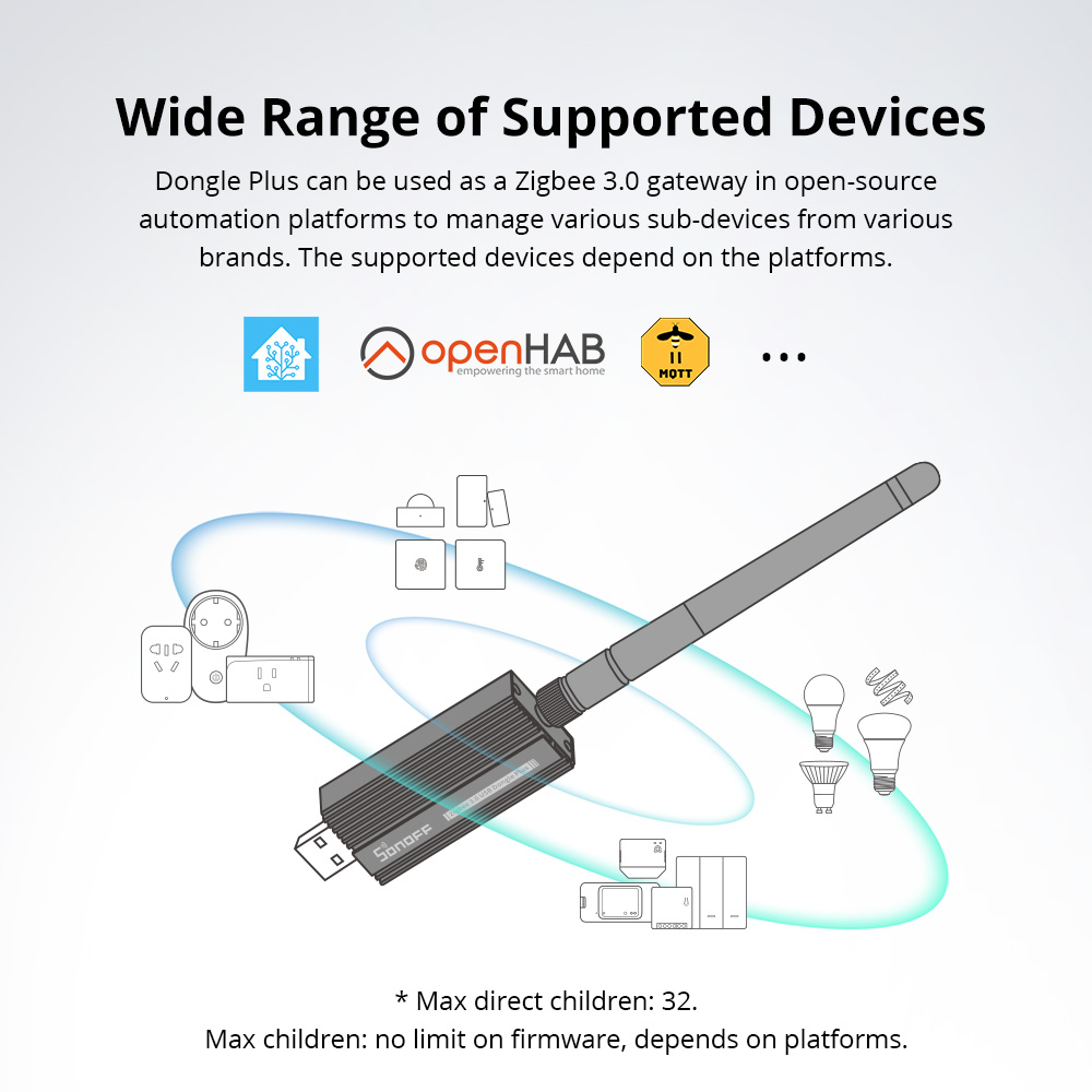 SONOFF Zigbee 3.0 USB 동글 플러스 Z - Smart Home Hub Ikea 리뷰 및 가격