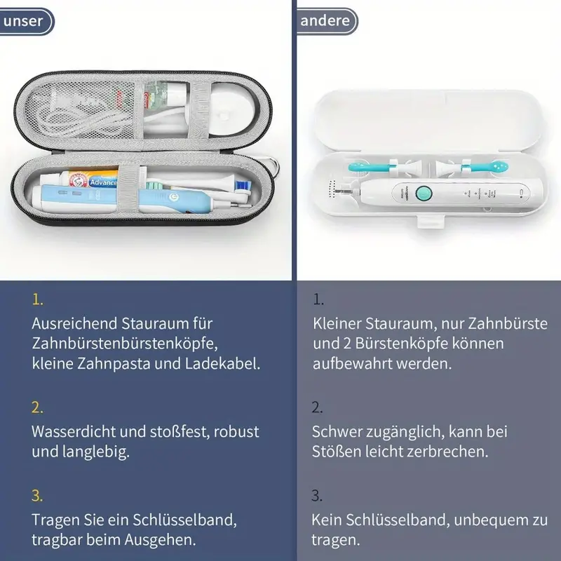 오랄비 프로/iO, 필립스 소닉케어, 오랄비 칫솔용 전 - Smart Home Philips 리뷰 및 가격