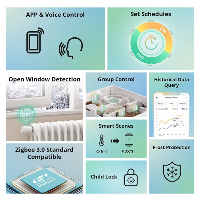 스마트 온도 조절식 라디에이터 밸브 TRVZB 홈 난방 - Smart Home Mqtt 리뷰 및 가격
