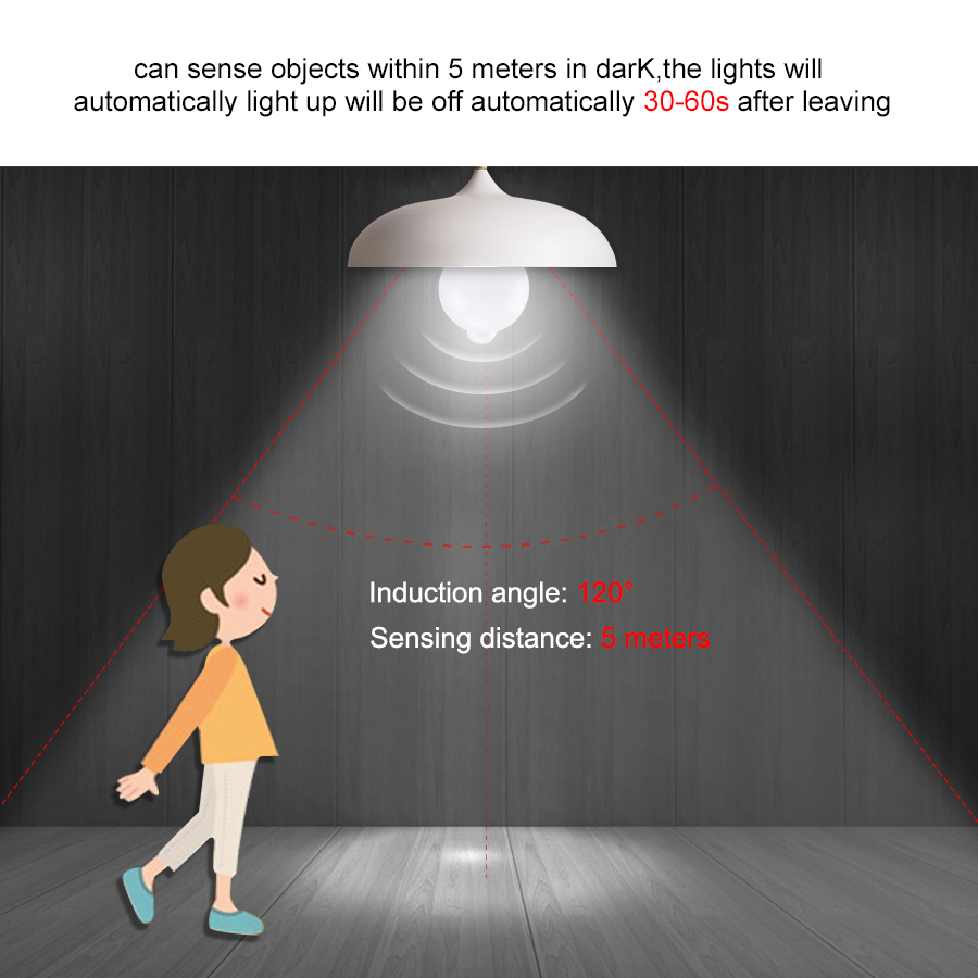 PIR 모션 센서 LED 전구 12W 18W 220V  - Voice Control Light Bulb 리뷰 및 가격