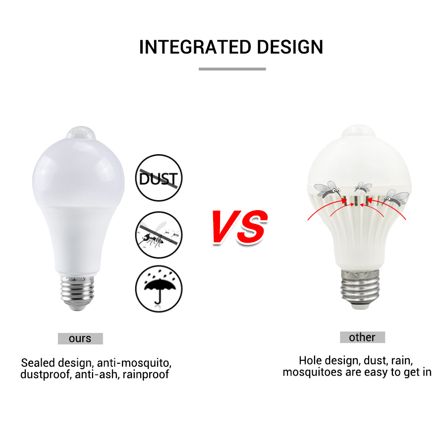 PIR 모션 센서 LED 전구 12W 18W 220V  - Voice Control Light Bulb 리뷰 및 가격