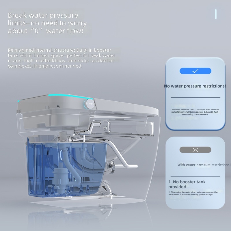 스마트 변기, 핑크색, 올인원 자동, 수압 제한 없음, - Smart Home Uses 리뷰 및 가격