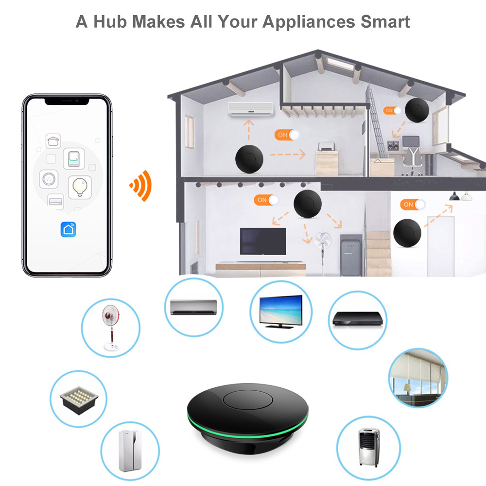 와이파이 IR 리모컨 TV 박스 투야 스마트 라이프 ( - Smart Home Box 리뷰 및 가격