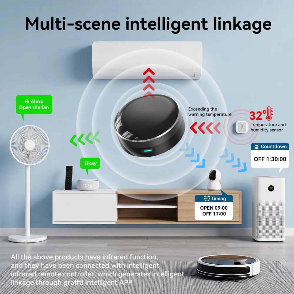 YFK WiFi 스마트 IR 블래스터 범용 리모컨 적외 - Smart Home Hub Ikea 리뷰 및 가격