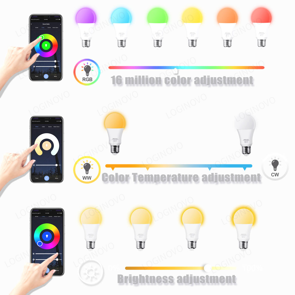 Tuya Wifi/블루투스 스마트 전구 Alexa Le - Alexa Compatible Bulb 리뷰 및 가격